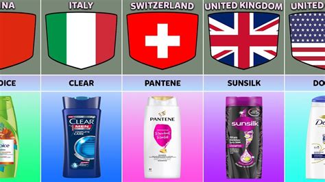 shampoo country of origin.